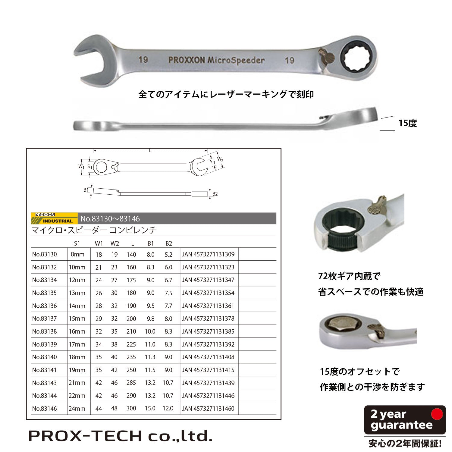 プロクソン マイクロスピーダーコンビレンチ（固定式）セット7本