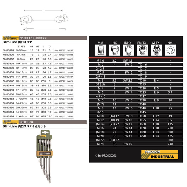 SlimLine combination spanner set for metric screw sizes (12-piece)