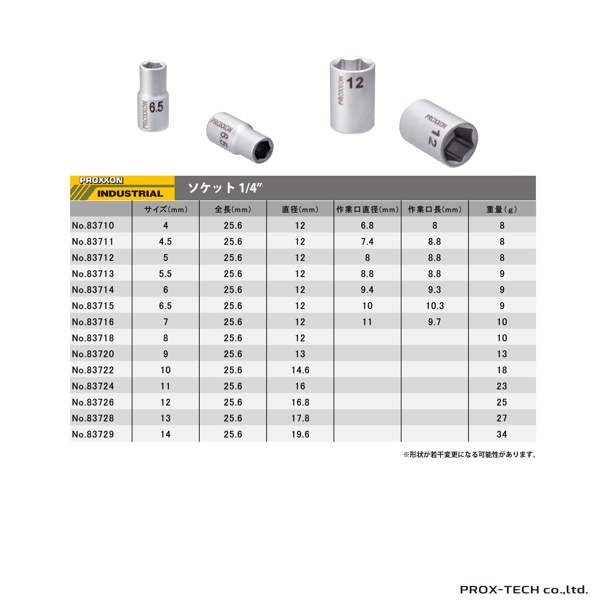 プロクソン ソケット 1/4
